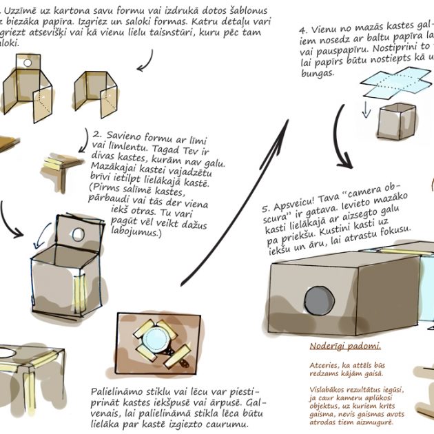 Camera Obscura – izveido pats savu!